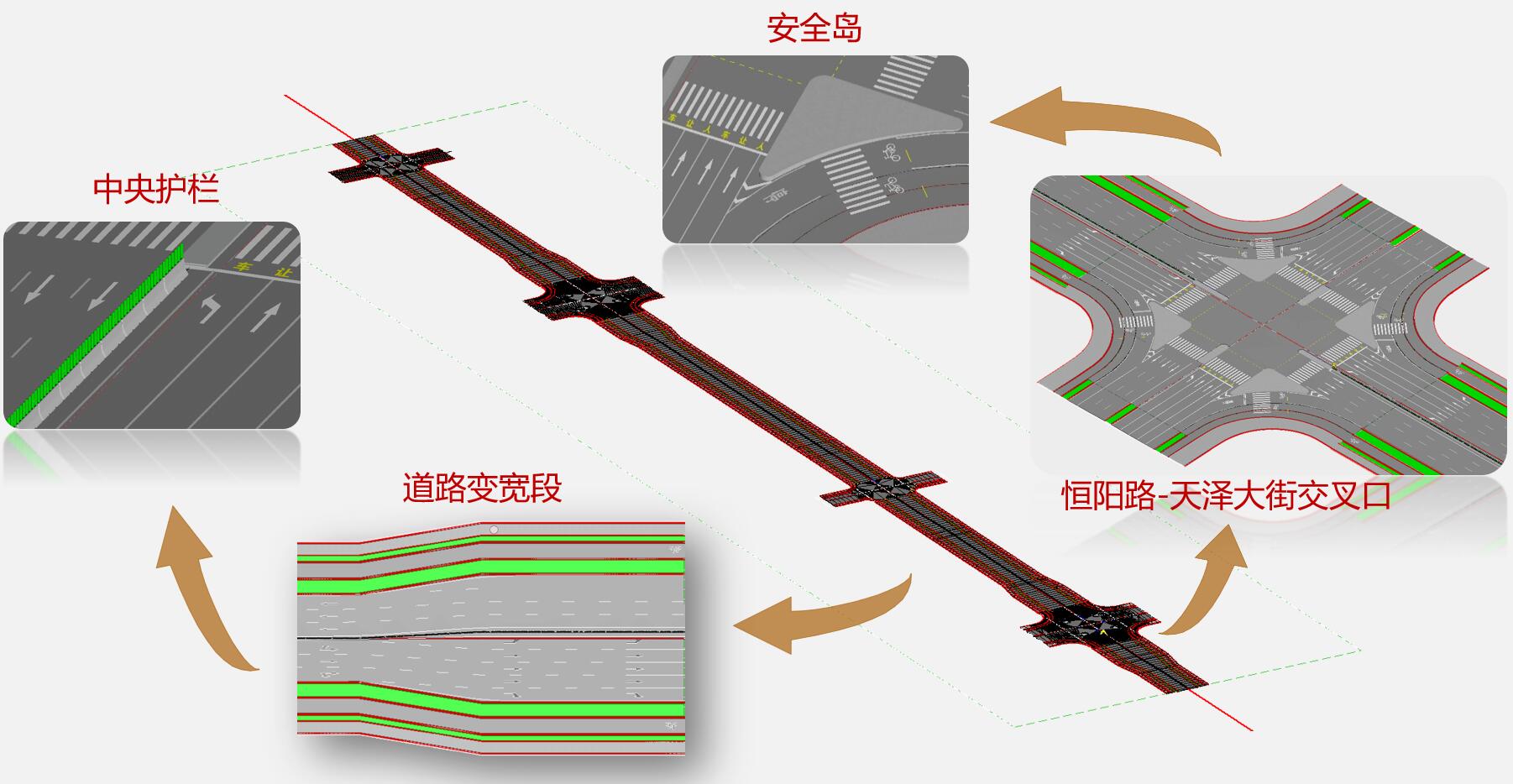 道路模型展示