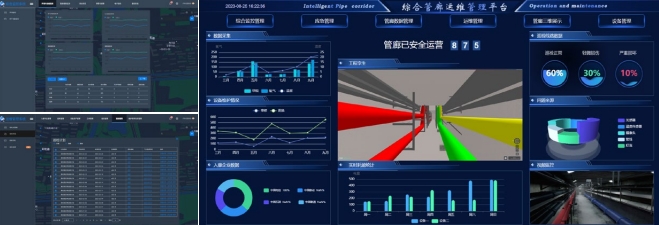 智慧管廊運(yùn)維管理平臺(tái)